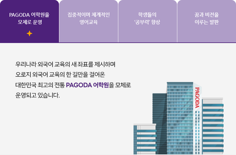 PAGODA 어학원을 모체로 운영