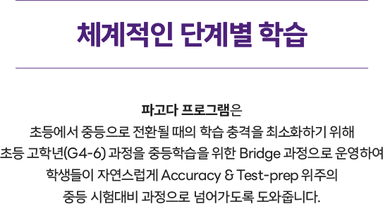 체계적인 단계별 학습 파고다브라이트 프로그램은 초등에서 중등으로 전환될 때의 학습 충격을 최소화하기 위해 초등 고학년(G4-6) 과정을 중등학습을 위한 Bridge 과정으로 운영하여 학생들이 자연스럽게 Accuracy&Test-prep 위주의 중등 시험대비 과정으로 넘어가도록 도와줍니다.
